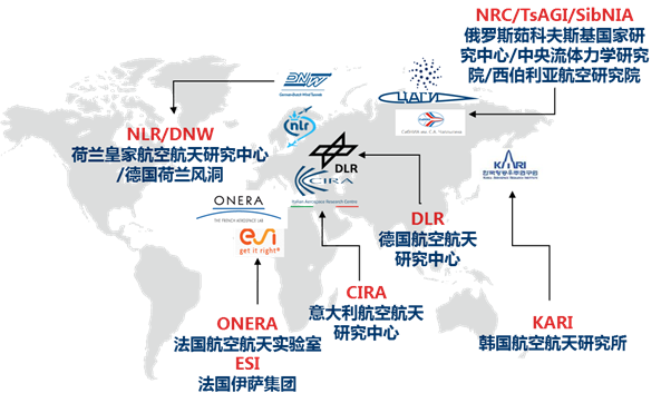 国际合作 - 国际合作 - 星空在线注册-星空(中国)